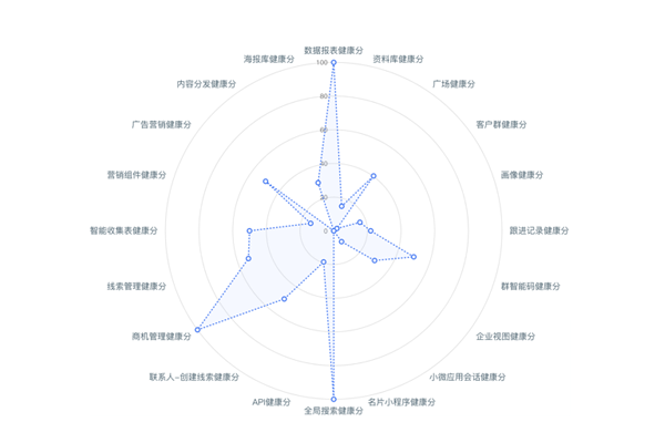 MYBALL·迈博(中国区)有限公司官网