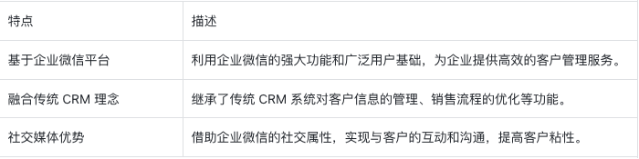 企微客户治理系统：高效治理的利器