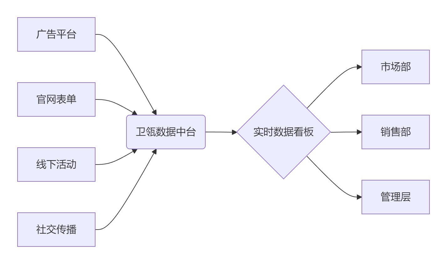085b628d02d244b886d08c5c5f22cbb7