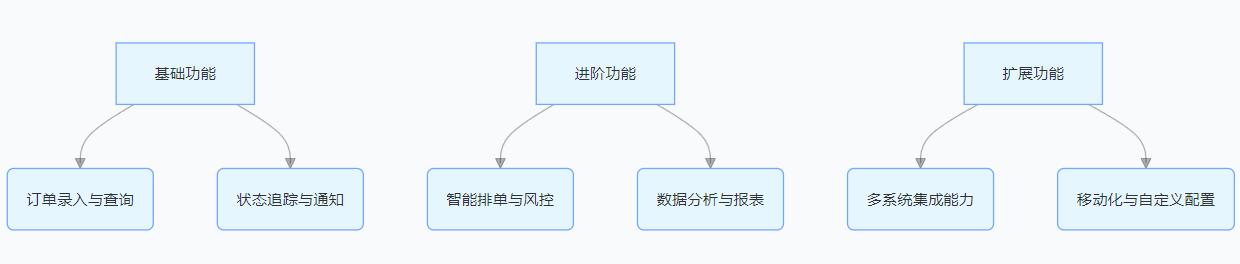 2f1f5ba05ee34e079f56adde439b81a5