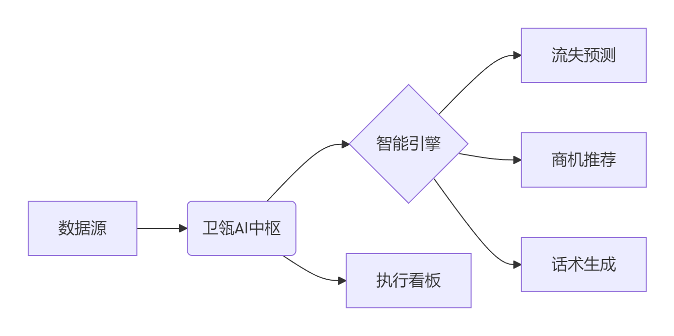 31d323e9320a441bb62e5d27d25e68c5