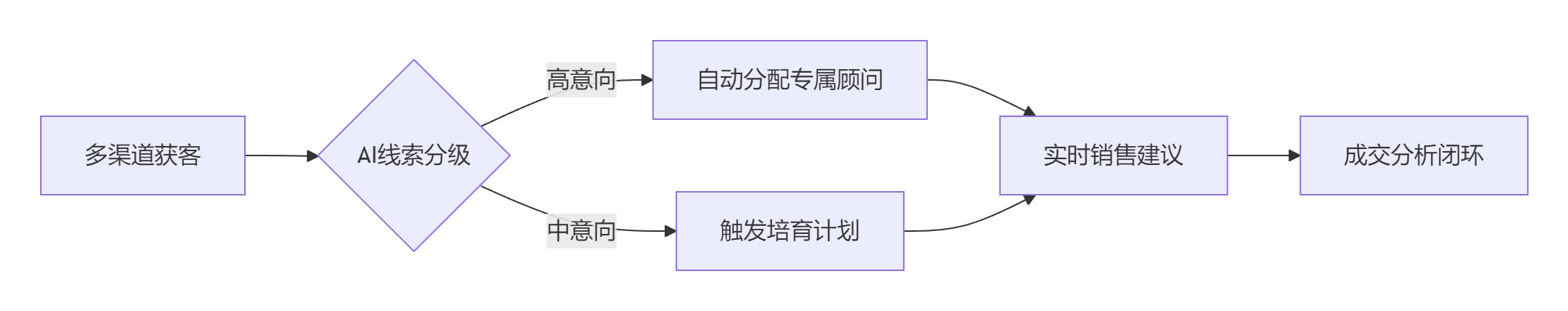 449c6de72521401498cc2863dcafdcd0
