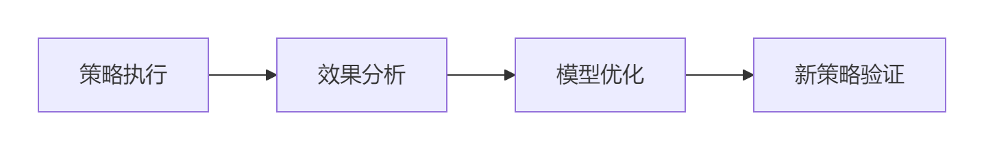 4e59ef90b99d483480d4c438600cf4d5