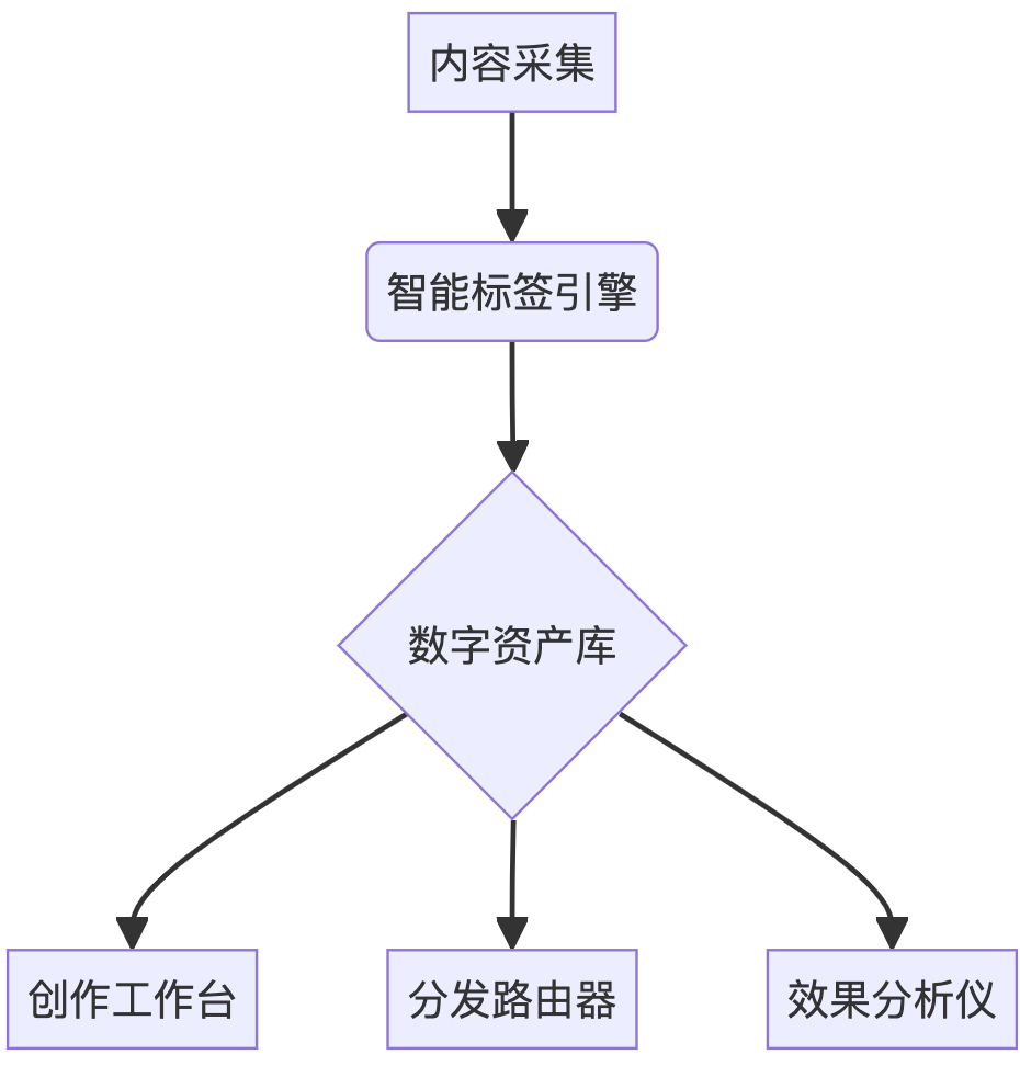 a5779e923c7843268de44136431db6f2