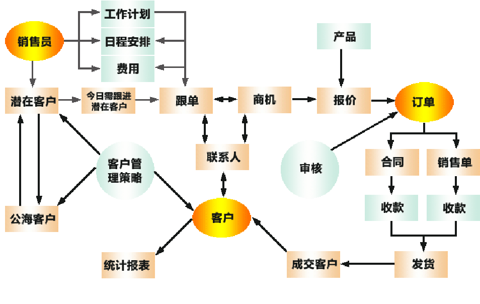 d182f5dc886e4dc48ff81e5f09725bbd