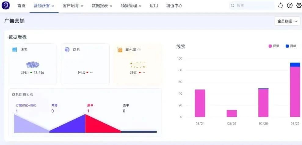 5告白营销.jpg