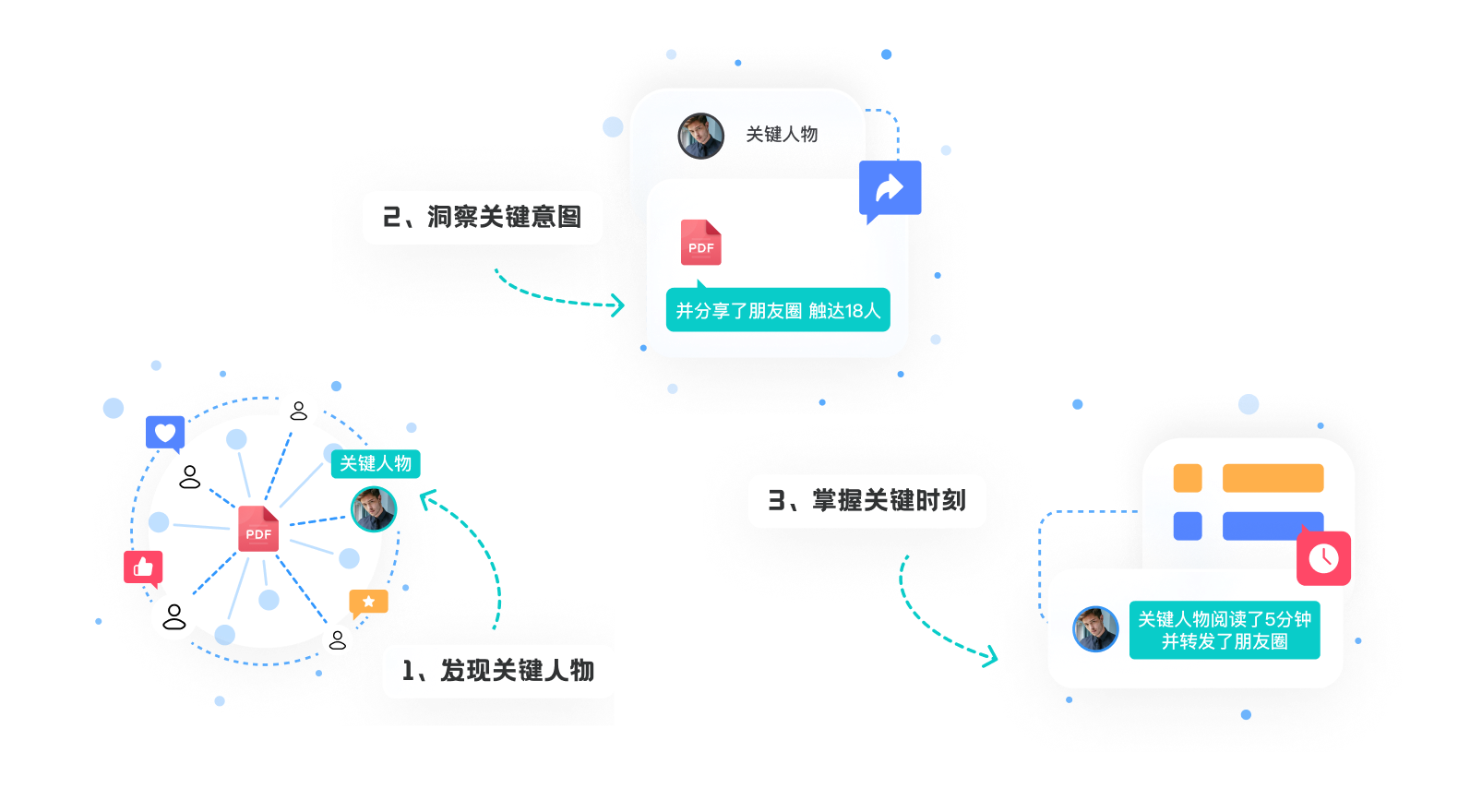 MYBALL·迈博(中国区)有限公司官网